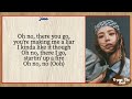 Full Ver JISOO LIAR Cover With Easy Lyrics Full Ver JISOO LIAR Cover With Easy Lyrics