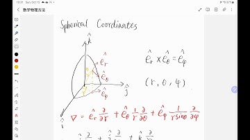 The Del Operator in Spherical Coordinates: Step-By-Step Derivation