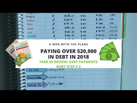 Paying off $20,000 in Debt in One Year | Year in Review Debt Payments | Baby Step #2