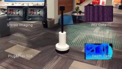 MYNT EYE D Depth Camera Intro