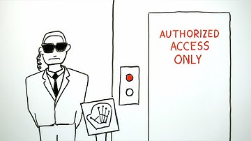 What is VistaOne Solutions? (Whiteboard Animation Explainer Video)