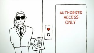 What is VistaOne Solutions? (Whiteboard Animation Explainer Video)