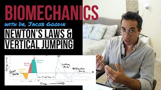 Making Sense of Newtons Laws with Vertical Jump Force-Time Curve Interpretation