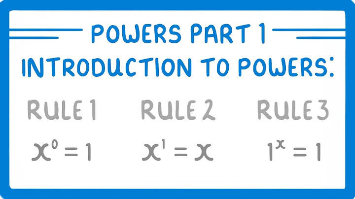 GCSE Maths - Introduction to Powers/Indices & 3 Basic Rules (Powers Part 1/6) (2026/27 exams)