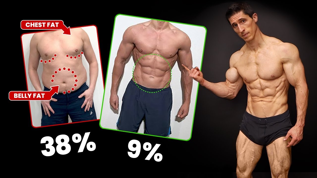 Body Fat Percentage Pictures: A Visual Guide for Men