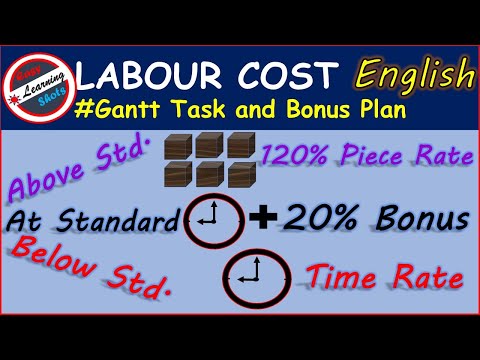 Gantt task and