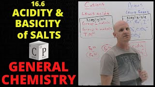 16.6 Acidity and Basicity of Salts | General Chemistry