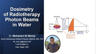 Dosimetry of Radiotherapy Photon Beams in Water screenshot 4