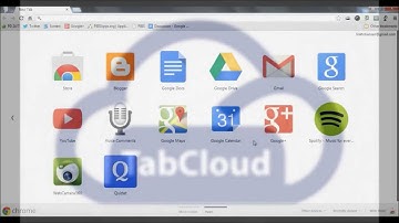 Tab Cloud Google Chrome Extension Demo