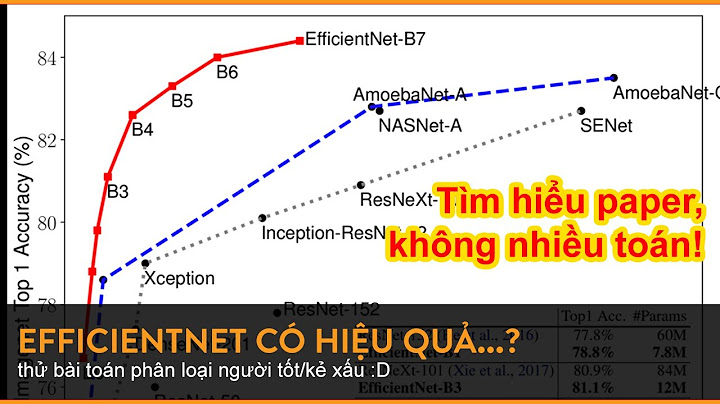 Cách tiếp cận so sánh mô hình chuẩn năm 2024