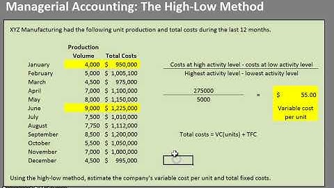 Estimating Costs Using the High-Low Method (Managerial/Cost - Estimating Variable costs/Fixed Costs)