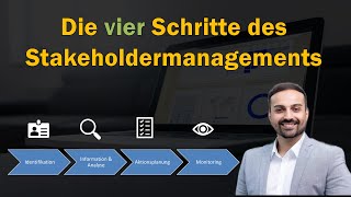 Erfolgreiches Stakeholdermanagement Im Projektmanagement Projektmanagement Grundlagen Projeke