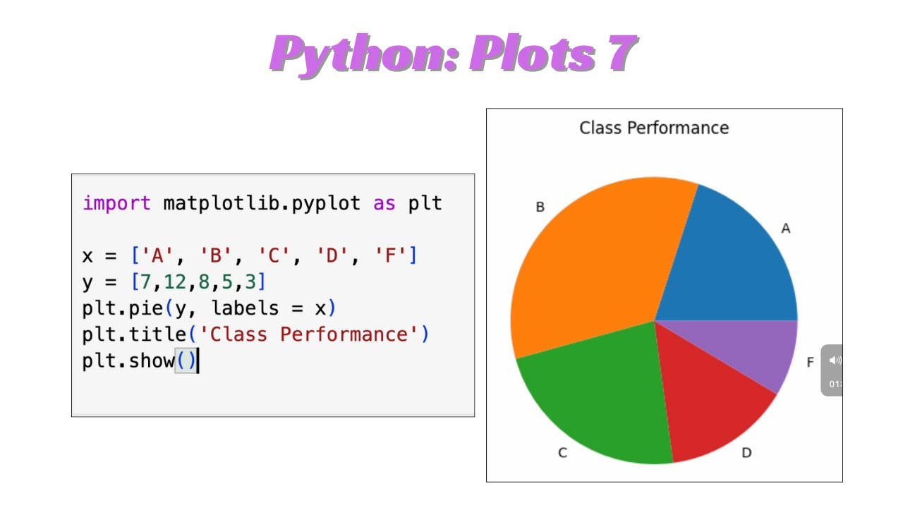 Lesson49 Python Plot7 - YouTube