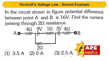 In the circuit shown in figure potential difference between point A and B is 16V. Find the current p