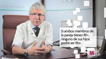 ¿Pueden dos padres Rh positivo tener un bebé negativo?