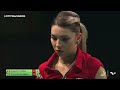 Bernadette szocs vs christina kallberg  ws r128  2023 ittf world table tennis championships finals