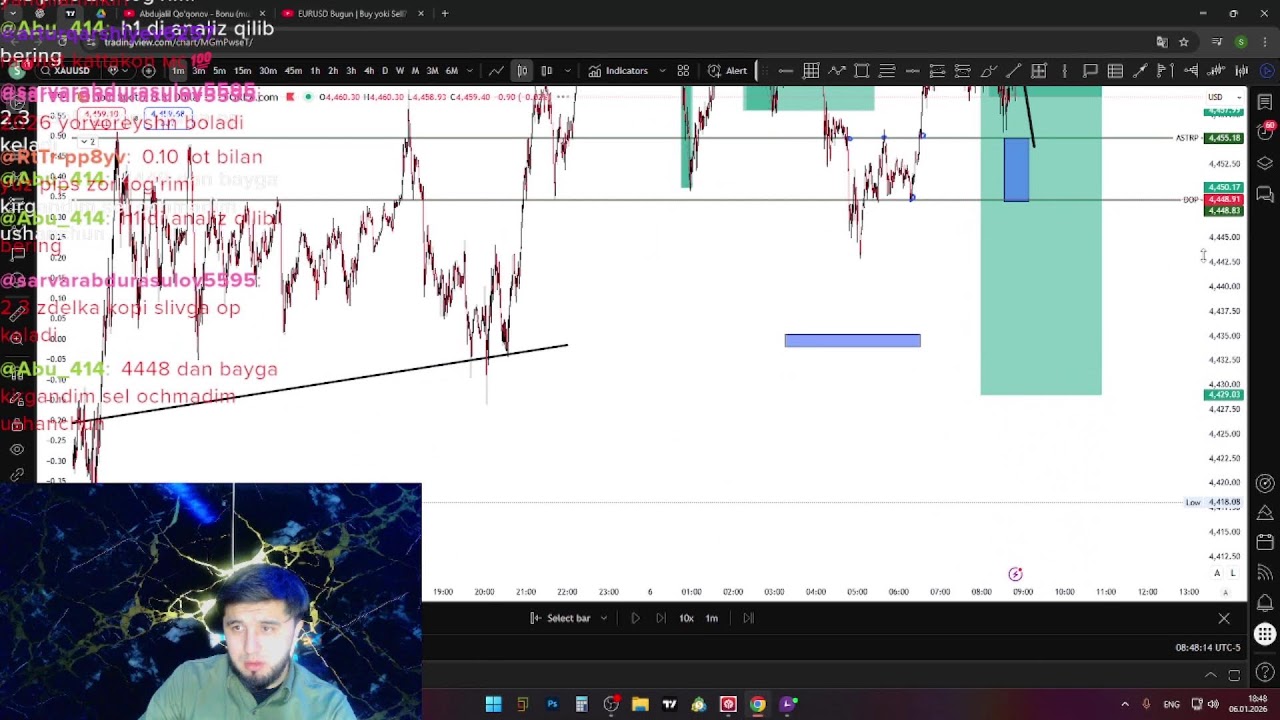 📈 Kunlik Jonli Savdo – XAUUSD 1468$ foyda 30 minutda (Gold) Live Trading 📈