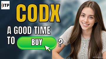 Is het nu een goed moment om Co-Diagnostics Inc CODX-aandelen te kopen?