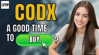 Is Co-Diagnostics Inc CODX Stock a Good Time to Buy Now?