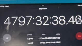 More of the stopwatch