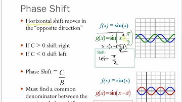 4 5 phase shift graph sine cosine