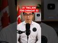 The Canadian Economy Is About to Change