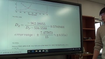 Road Fallen Object Detection Using Raspberry Pi and Yolo-v2 (3/4)