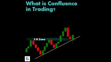 What is Confluence in Trading? #CGF | Stock | Market | Forex | crypto | Trading | #Shorts