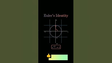 Euler_s identity is a remarkable mathematical equation that  #math #mathematics #shortvideo