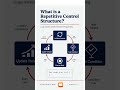 What is a Repetitive Control Structure?