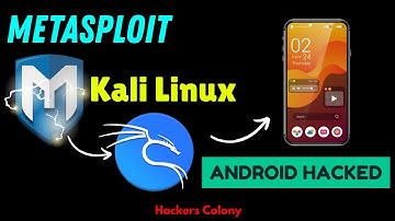 Android 15 Hacked ⚠️ Metasploit Payload for Kali Linux over the Wan | Cyber Security-Ethical Hacking