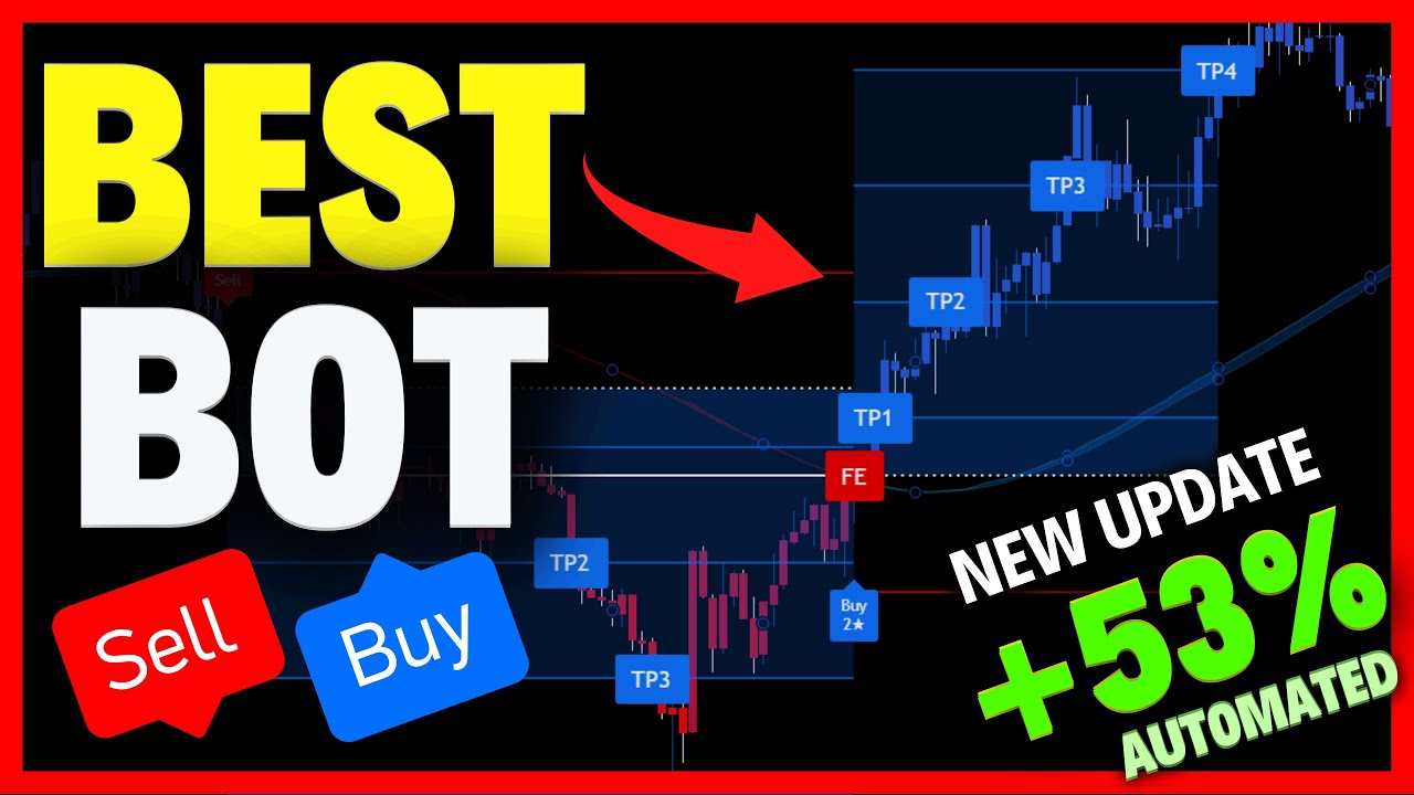 The Only TradingView INDICATOR BOT You EVER Need [Market Analysis]🔥 ...