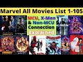 Marvel all movies list  how to watch marvel movies in order  all marvel movies in order in hindi