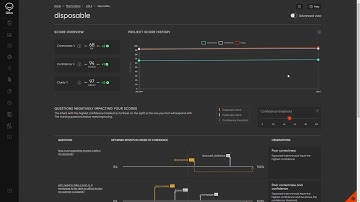 Intent details - Basic View