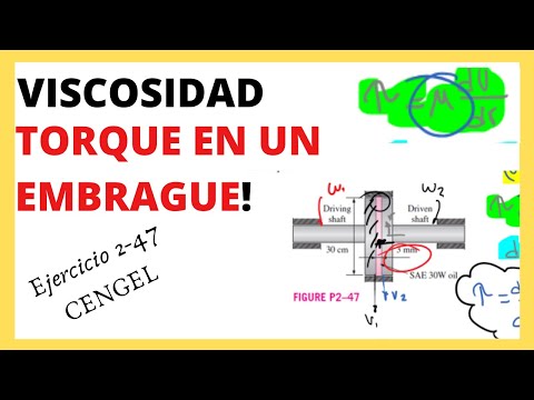 🤔PROBLEMA de VISCOSIDAD en MECÁNICA DE FLUIDOS [Ejercicio 2-47 CENGEL]