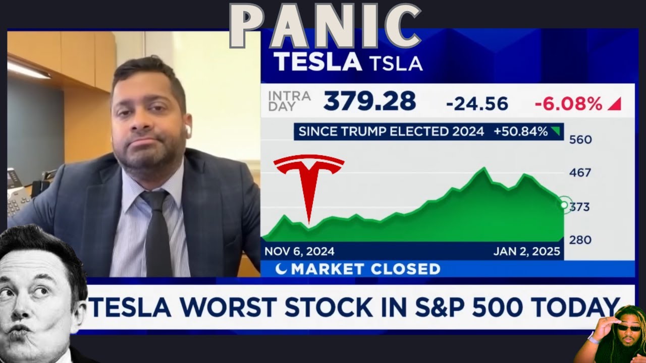 FINANCIAL NEWS MEDIA REACTION OF TESLA Q4 2024 DELIVERY MISS - YouTube