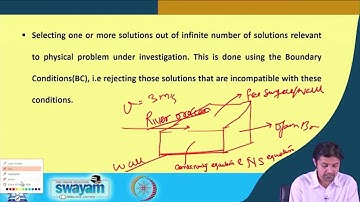 Lecture 59 : Introduction to wave mechanics #CH23SP #swayamprabha