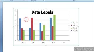 LEGEND | DATA SERIES | DATA LABELS | GRID-LINES | CHART MS WORD IN HINDI