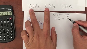 6.5 Inverse trigonometric ratios