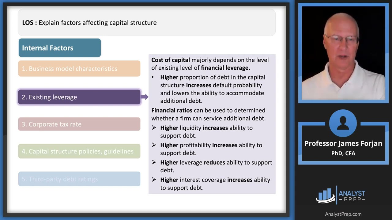 Key Factors Influencing Capital Structure | CFA Level 1