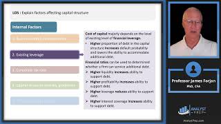 Capital Structure (2023 Level I CFA® Exam – Corporate Issuers – Module 7)