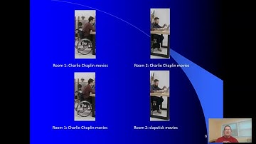 003 Gen Psych Research Methods Part 1