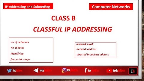 Class B|Classful IP Addressing