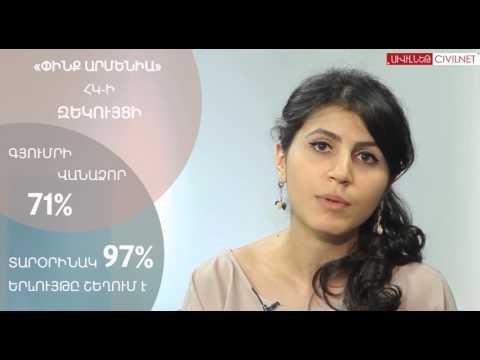 Video: Ոչ պայմանական կողմնորոշում. Բնածին կամ ձեռք բերված