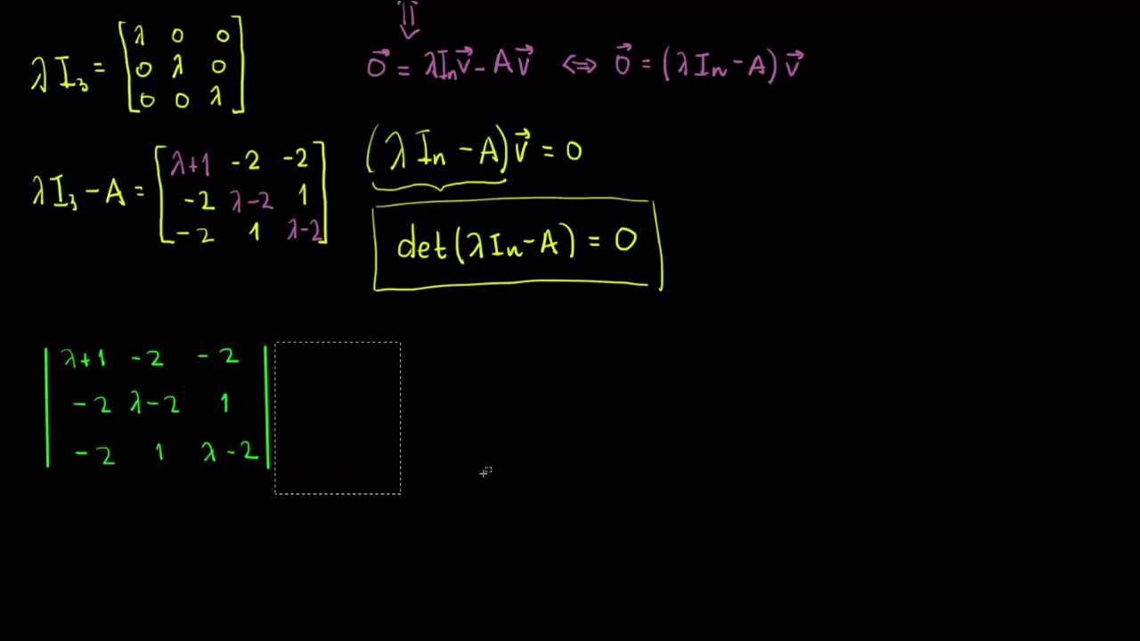 Autovalores De Una Matriz 2x2