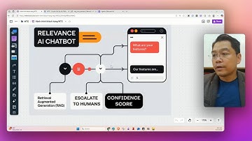 Hướng dẫn AI Agent Chatbot thông minh như con người và không nói xạo cho doanh nghiệp