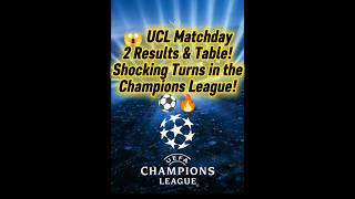 😱 UCL Matchday 2 Results &amp; Table! Shocking Turns in the Champions League! ⚽🔥