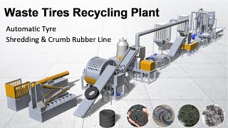 Waste Tires Recycling Plant | Automatic Tyre Shredding & Crumb Rubber Line