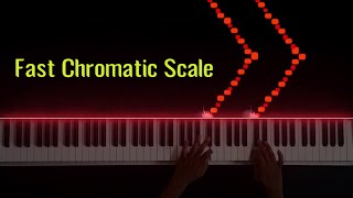 FAST Chromatic Scale - Bhavik Parmar