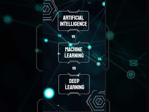 Stop Confusing AI, ML & DL (Simple Explanation)
